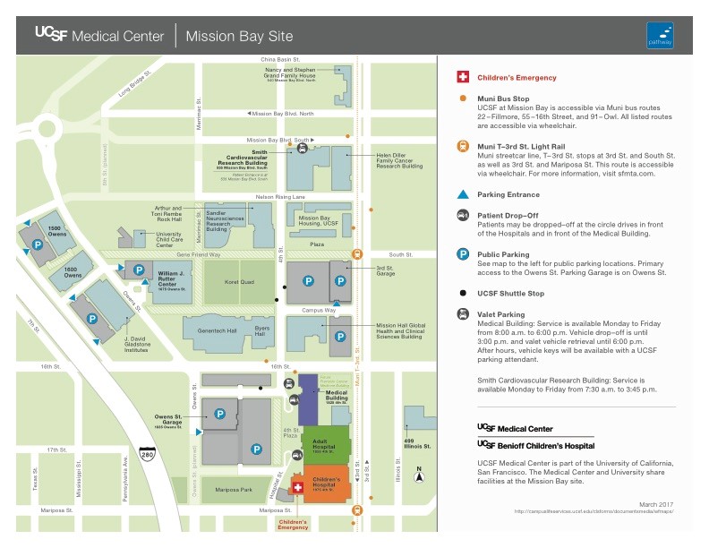 Campus Info 